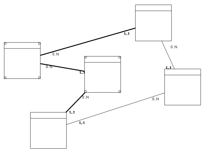 Alt Figure 09-10.03: Selected lines of selected boxes