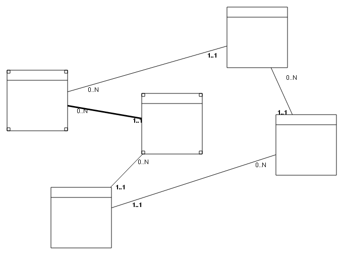 Alt Figure 09-10.04: Selected lines between selected boxes
